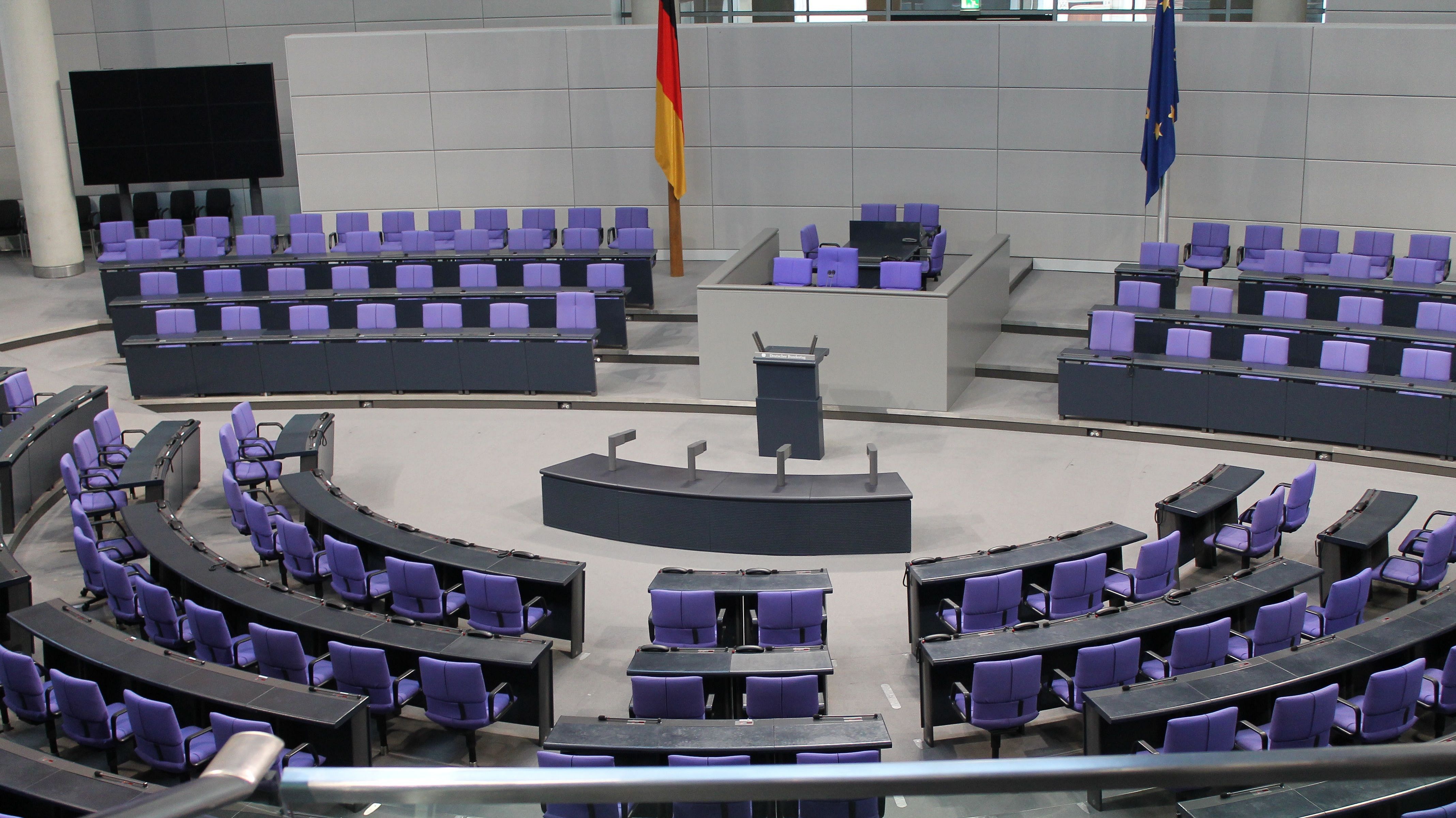 Verlinkung zu Politische Ordnung & Politisches System